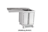 Spülcenterschrank für Spülmaschinen mit 50 mm Aufkantung Türen 2 Becken re.