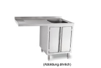 Spülcenterschrank für Spülmaschinen mit 50 mm Aufkantung Türen 2 Becken re.